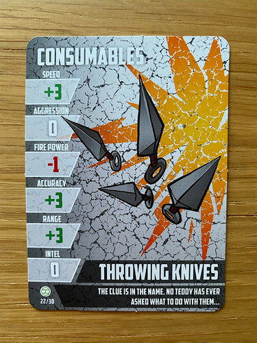 Throwing Knives - Consumable